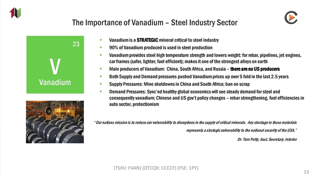 First Vanadium: The Only Vanadium Project In US - Fast Track To Production