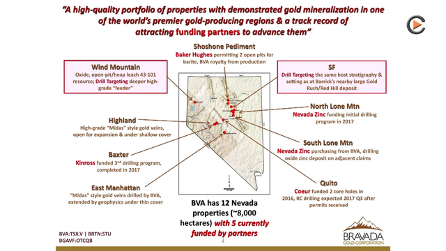 Bravada Gold: Prospect Generator Of Exploration Projects In Nevada