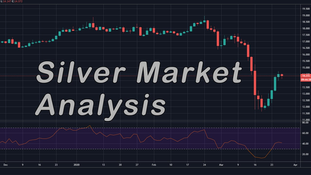 Bradford Cooke: Silver is Lagging Behind Gold But its Time Will Come