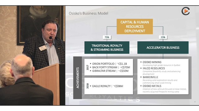 Osisko Gold Royalties Presentation At The Osisko Dinner In Zurich