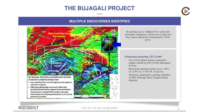 M2 Cobalt: Exploring Cobalt Deposits In Uganda
