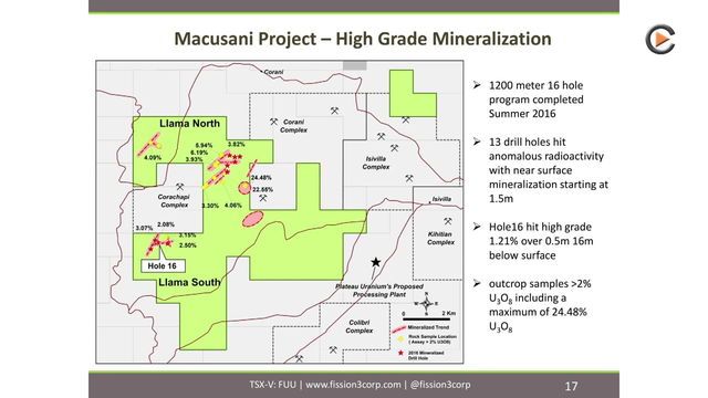 Fission 3.0: Uranium Prospect Generator Working In Canada & Peru