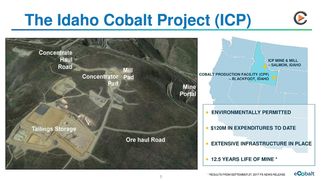 eCobalt Solutions: Permitted Asset In Idaho - Updated Feasibility Study Coming Soon
