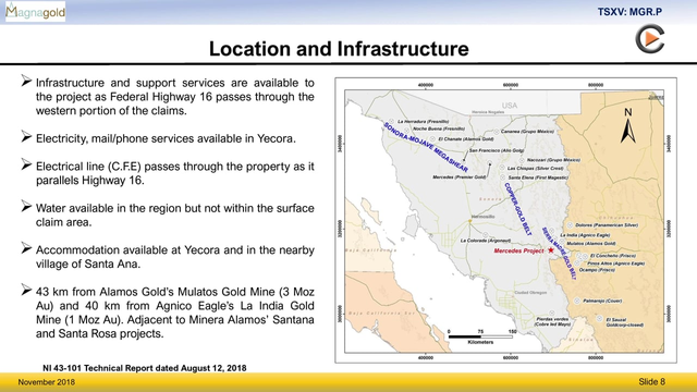 Magna Gold: New Company Exploring Gold Deposit In Mexico