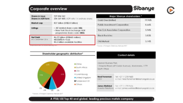 Sibanye: Highest Dividend Of Peer Group, Rights Offering For Stillwater Takeover