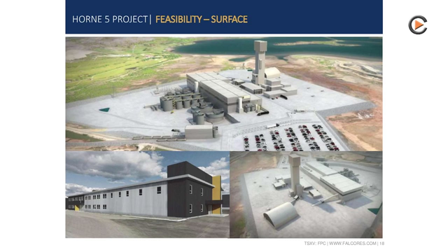 Falco Resources: Dewatering Mine & Further Drilling In 2018