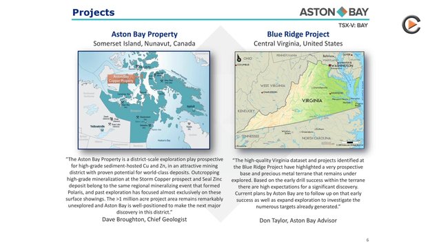 Aston Bay Holdings: Copper Zinc Exploration In Nunavut & Virginia