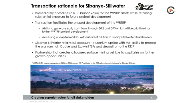 Sibanye Stillwater: Creating Leading PGM & Gold Producer