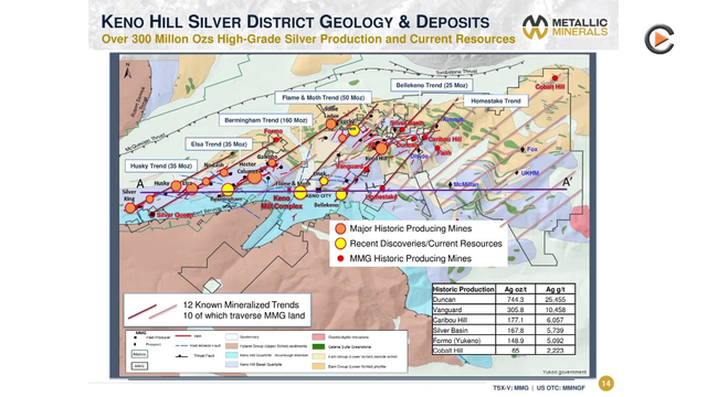 Metallic Minerals: Further Drilling Towards Resource Estimate In 2019