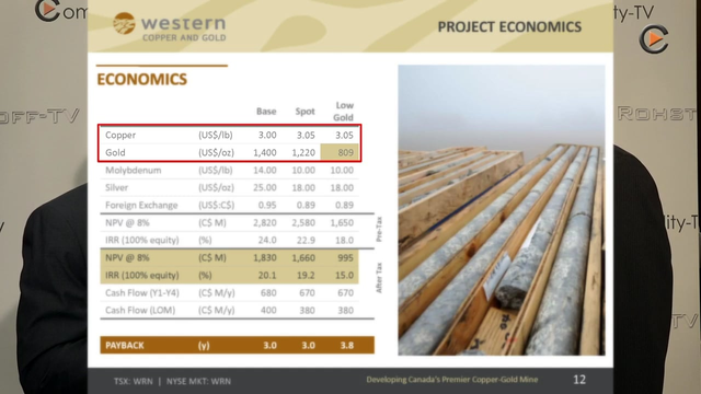 Western Copper and Gold - One Bn Streaming Deal for the Casino Project Coming in 2015