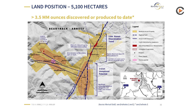 Revival Gold: Updating Resource At Beartrack In 2019