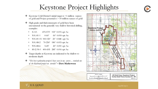 U.S. Gold: Exploring & Developing Keyhole Gold Deposit & Copper King