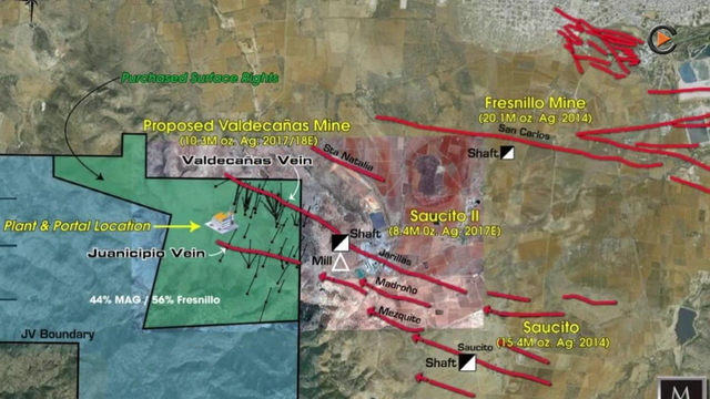 MAG Silver: Last Financing Before Production - Ramp Up by Fresnillo as Planned