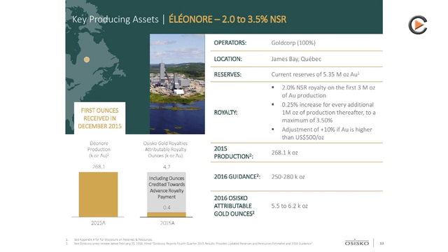 Osisko Gold Royalties: Increase to 54 Royalty Companies & Paying 1.1% Dividend