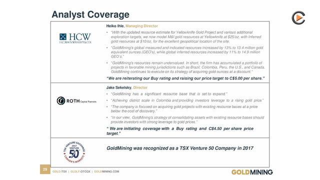 GoldMining Is Acquiring And Advancing Gold Projects In The Americas