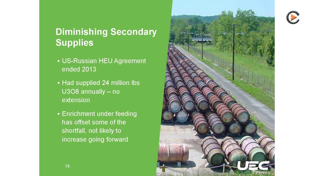 Uranium Energy: "2017 is Off to a Bright Start - UEC is Leading the Charge"