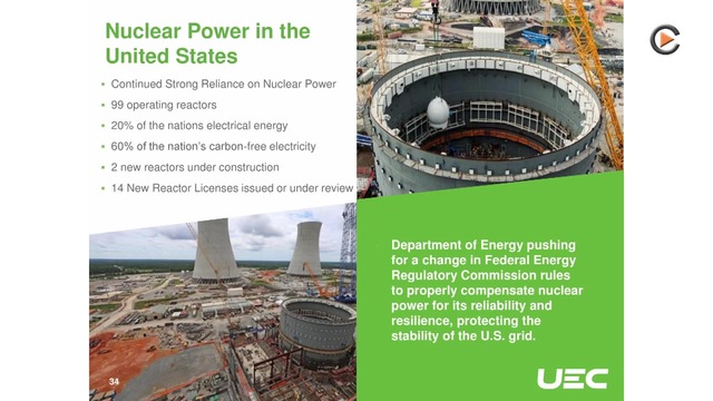 Uranium Energy: "Supply Demand Gap Will Increase In 2018"