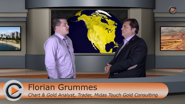 Gold & Silver Analysis With Florian Grummes, 25th September 2015