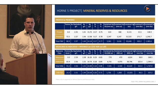 Falco Resources Presentation At The Osisko Dinner