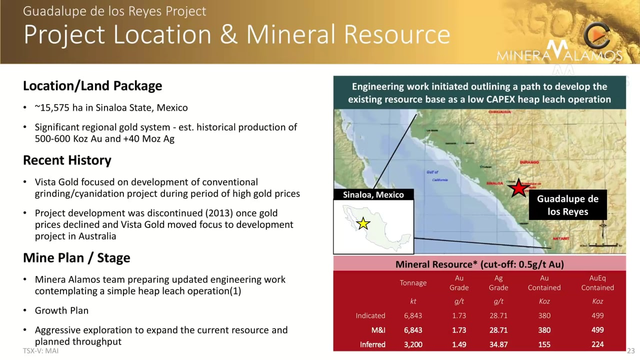 Minera Alamos: Planning 3 Gold Mines In Mexico