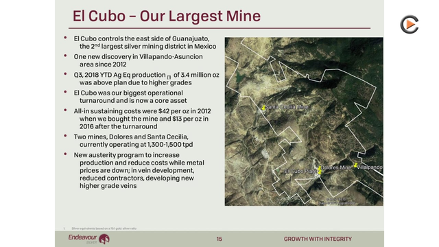 Endeavour Silver: Starting Commercial Production At El Compas  In Q4 2018