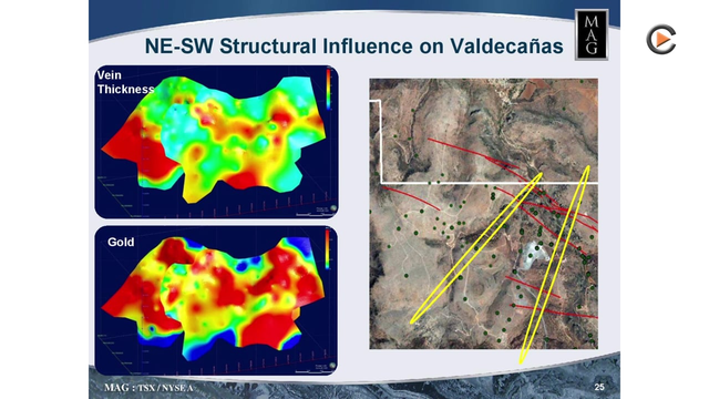 MAG Silver: Finding New Vein Structures Next To Main Vein