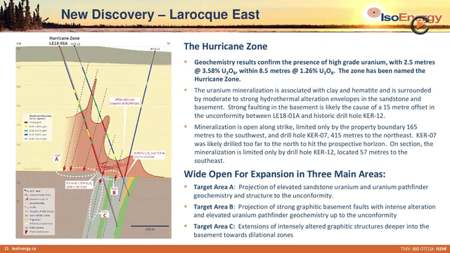 IsoEnergy: Further Drilling At Larocque East Uranium Discovery