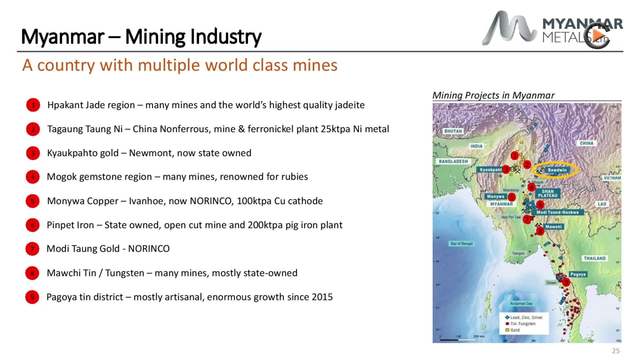 Myanmar Metals: Developing Historic Polymetallic Mine In Myanmar