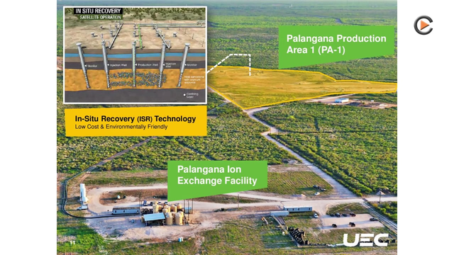 Uranium Energy: Diversified Asset Portfolio - Production Ready Pending Higher Prices