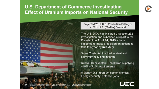 Uranium Special On Donald Trumps Section 232 Decision On Uranium Imports In The US