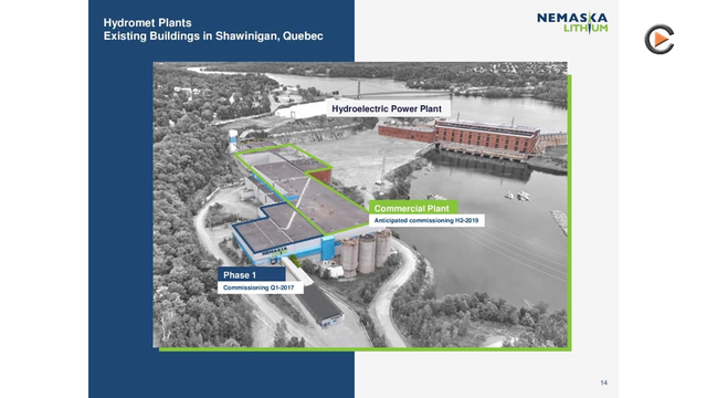 Nemaska Lithium: Successful Start Of Phase 1 Plant - Commissioning Commercial Plant