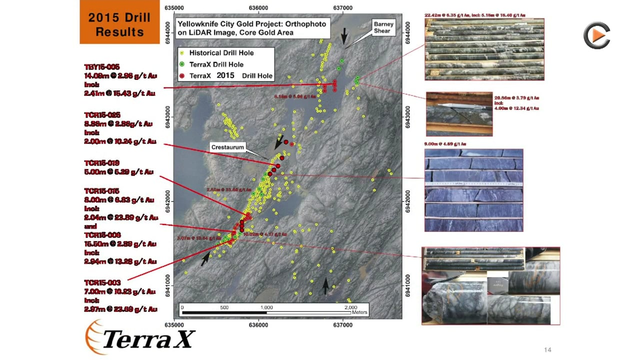 TerraX Minerals - Strong Cash Support Of Osisko To Drill More & Faster