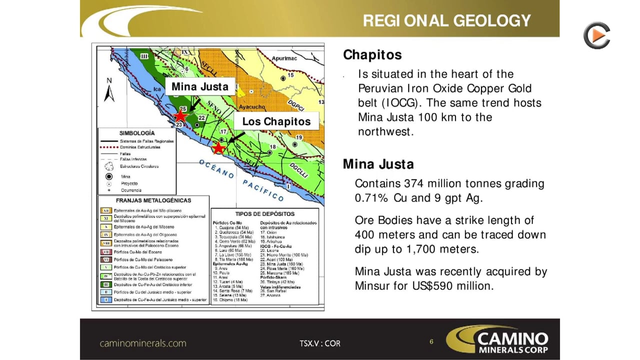 Camino Minerals: Well Funded Copper Exploration In Peru