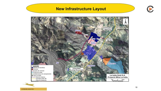 Condor Gold: Waiting For Social License To Build Gold Mine In Nicaragua