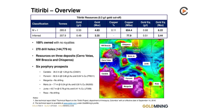 GoldMining: Creating Longterm Shareholder Value By Consolidating Gold Resources