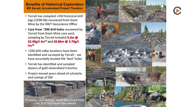 TerraX Minerals: Drilling "Core Area" Towards First Resource Estimate