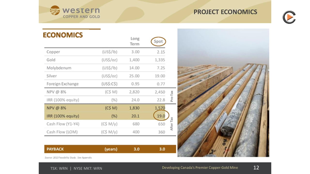 Western Copper and Gold: Permitting 2.5bn$ Gold & Copper Deposit in Yukon Territory