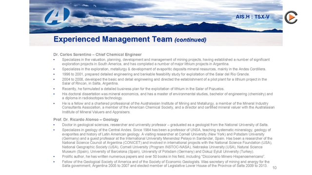 A.I.S Resources: Only 21m Shares Issued, Lithium Exploration in Argentina