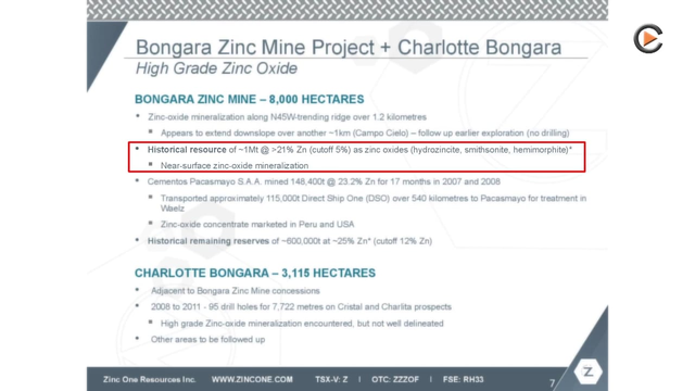 Zinc One Resources: Drilling For Updated Resource Estimate On Historic Zinc Mine In Peru