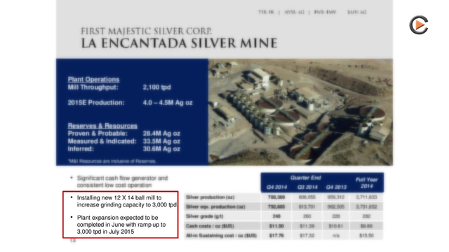 First Majestic Expands La Encantada Up To 3000 Tpd And Keeps Lowering The All-In-Sustaining Costs