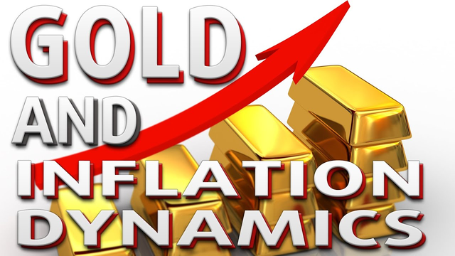 Gold & Inflation Dynamics