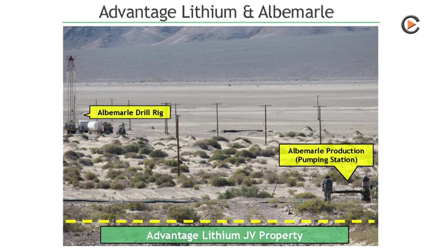 Advantage Lithium: New Explorer in Nevada with 5 Projects