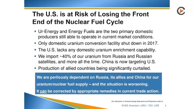 Ur-Energy: Ready For Ramp-Up Of Uranium Production In US