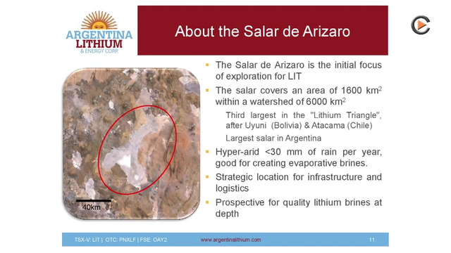 Argentina Lithium: Largest Exploration Deposit in the Lithium Triangle in Argentina