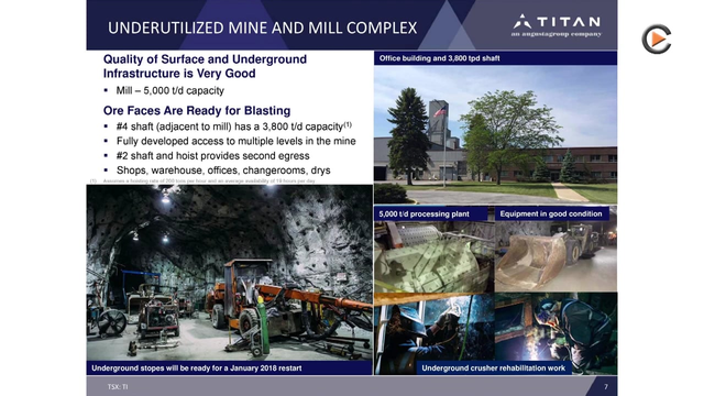 Titan Mining: Commencing Commercial Zinc Production In US