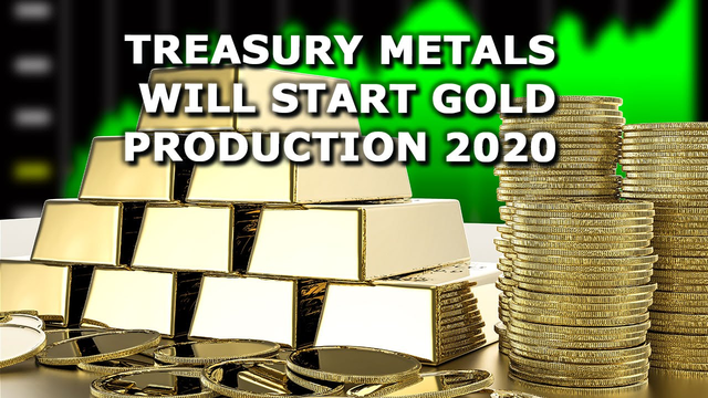 Gold Production Start 2020 In Canada