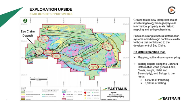 Eastmain Resources: Strong PEA Released - Further Drilling At Gold Deposits In Canada