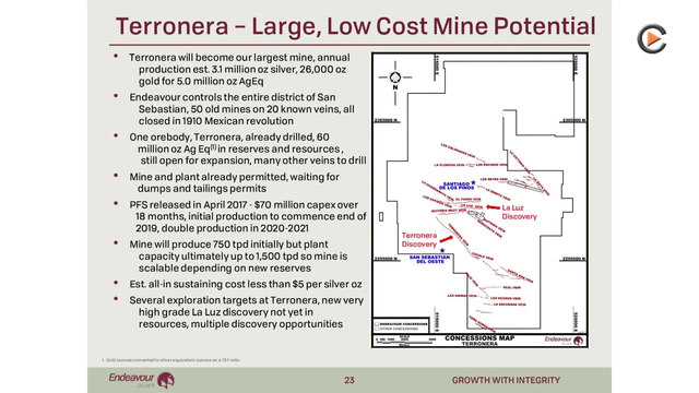 Endeavour Silver: Q2 2018 Production Numbers Released