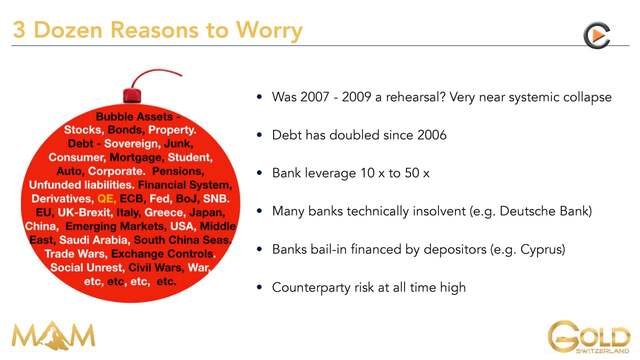 Matterhorn Asset Management: Gold As Insurance For Probable Collapse Of Debt System